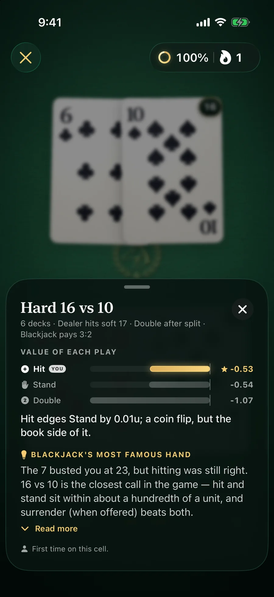 BlackJackal coaching for hard 16 against a dealer 10: Hit is the book play at −0.53, Stand −0.54, Double −1.07, with a lesson explaining why.